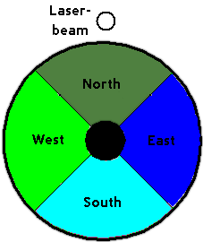 EA-NA3-QA-Telecover-2_files/Tele-quarter-all-colour-4--NESW-B.png