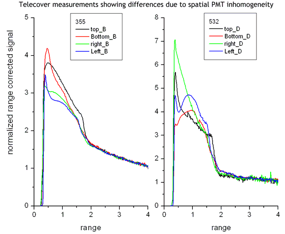 EA-NA3-QA-Telecover-2_files/telecover_060914.png